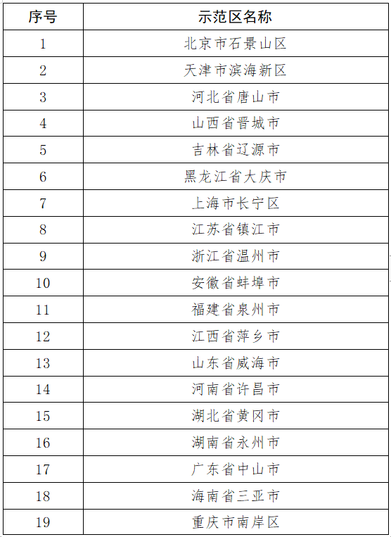 620553aff99945a3a426baa6dec27bd3.png