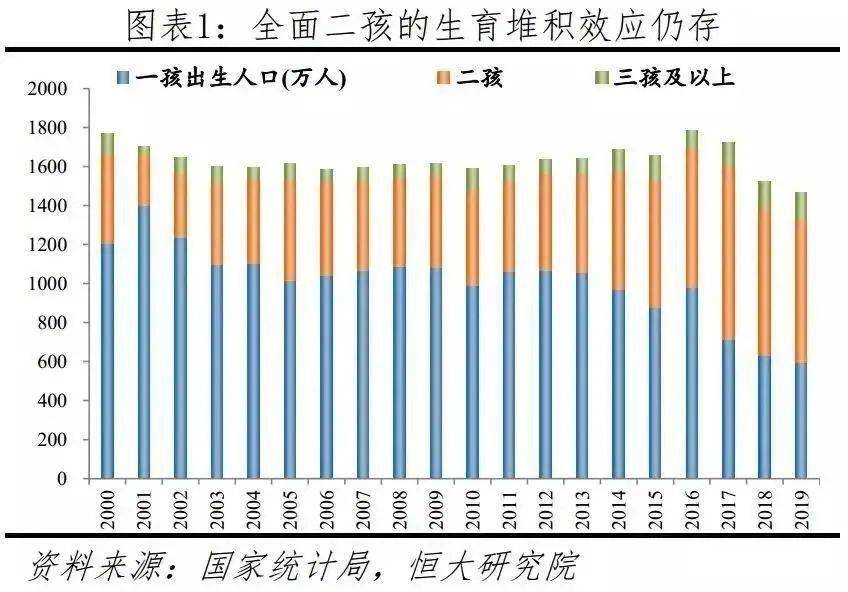 中国人口为何这么多_2016年中国人口男女比例是多少 为什么这么多单身女(3)