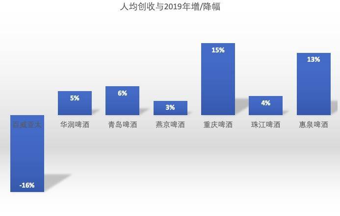 怎么赚钱创收 cea4499c4967456f8d0d34e8c241fbbf.jpeg