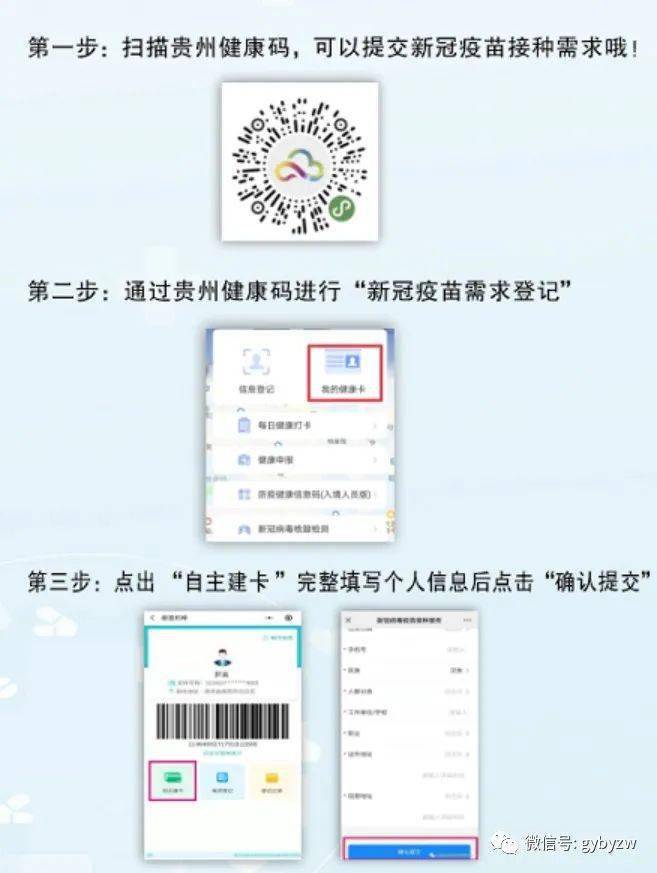 贵州健康码什么原理_贵州健康码图片(3)