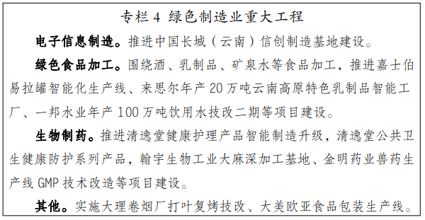 大理简谱_去大理简谱(2)