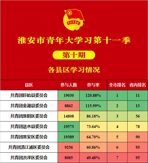 天团排名_外交天团图片
