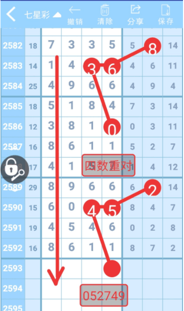 【点播捷报】"风铃码头"等分析师芝麻中(连中);"