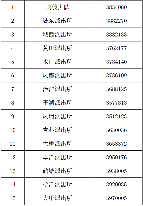 古田县关于严禁偷渡滞留缅甸北部人员的告知书