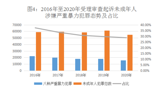 2020唐山GDP高还是潍坊高_山东青岛与河北唐山的2020上半年GDP出炉,两者排名怎样(2)