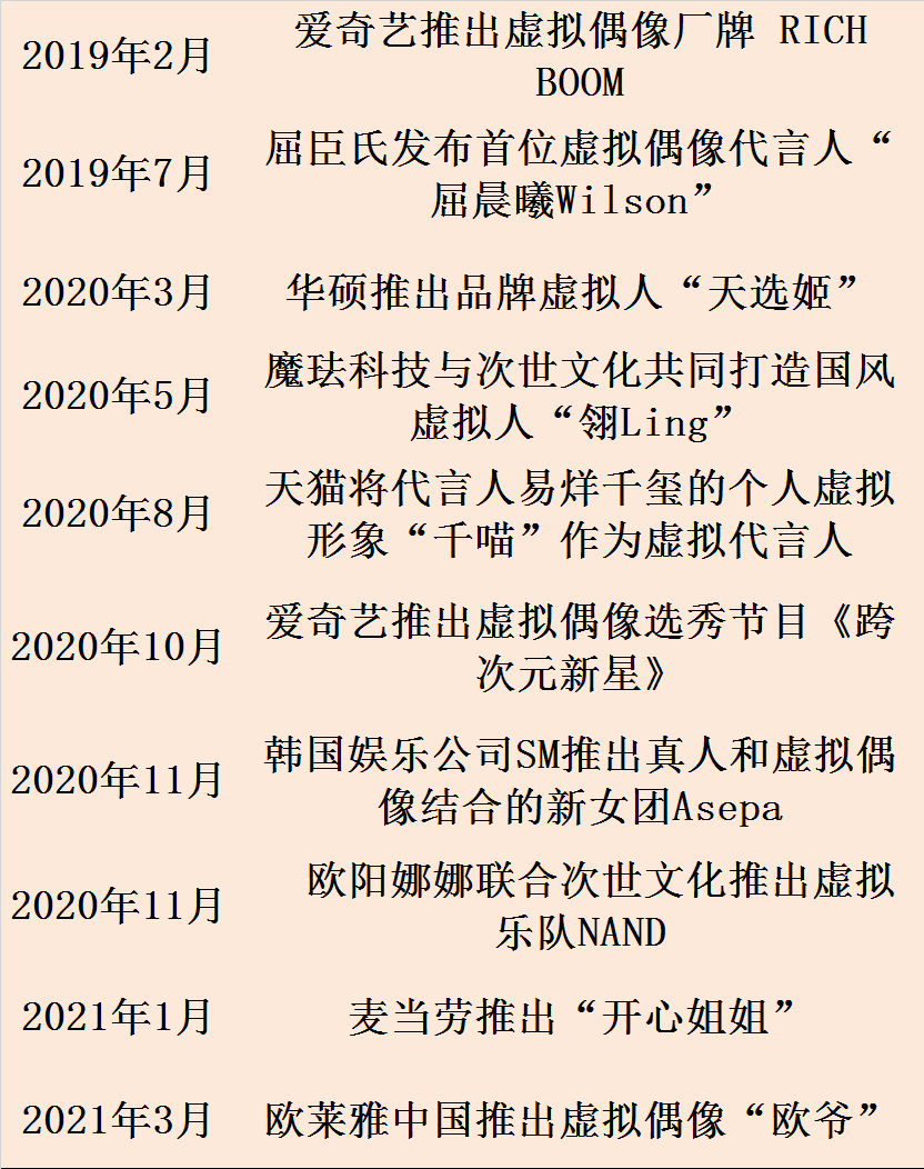 LING简谱_儿歌简谱(2)