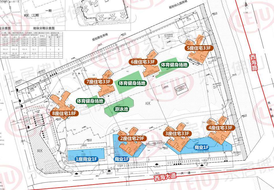 地價均破萬元北滘花樣年金地兩大新盤規劃披露新添2612套房源