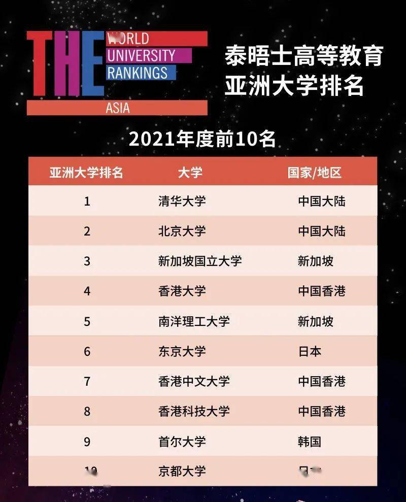 中医药大学排名榜2021 5acbbac7f73740858e6f10e6c4dfe4f3.jpeg