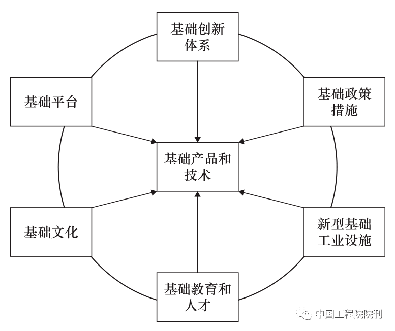 如何扩大GDP产值_澜沧景迈机场力争5月建成通航 2017年 这些大事影响着云南每个人的生活(2)