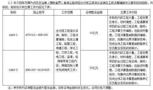 广发证券专家卢方夏的从零开始学炒股，投资之路的指南针，卢方夏，从零开始学炒股，投资之路的指南针