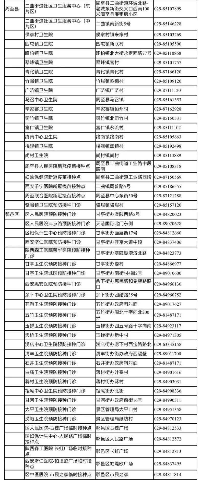 西飞的产值计入西安的gdp了吗_广东统计局再度公告 2016深圳GDP达20078.58亿,首超广州(3)