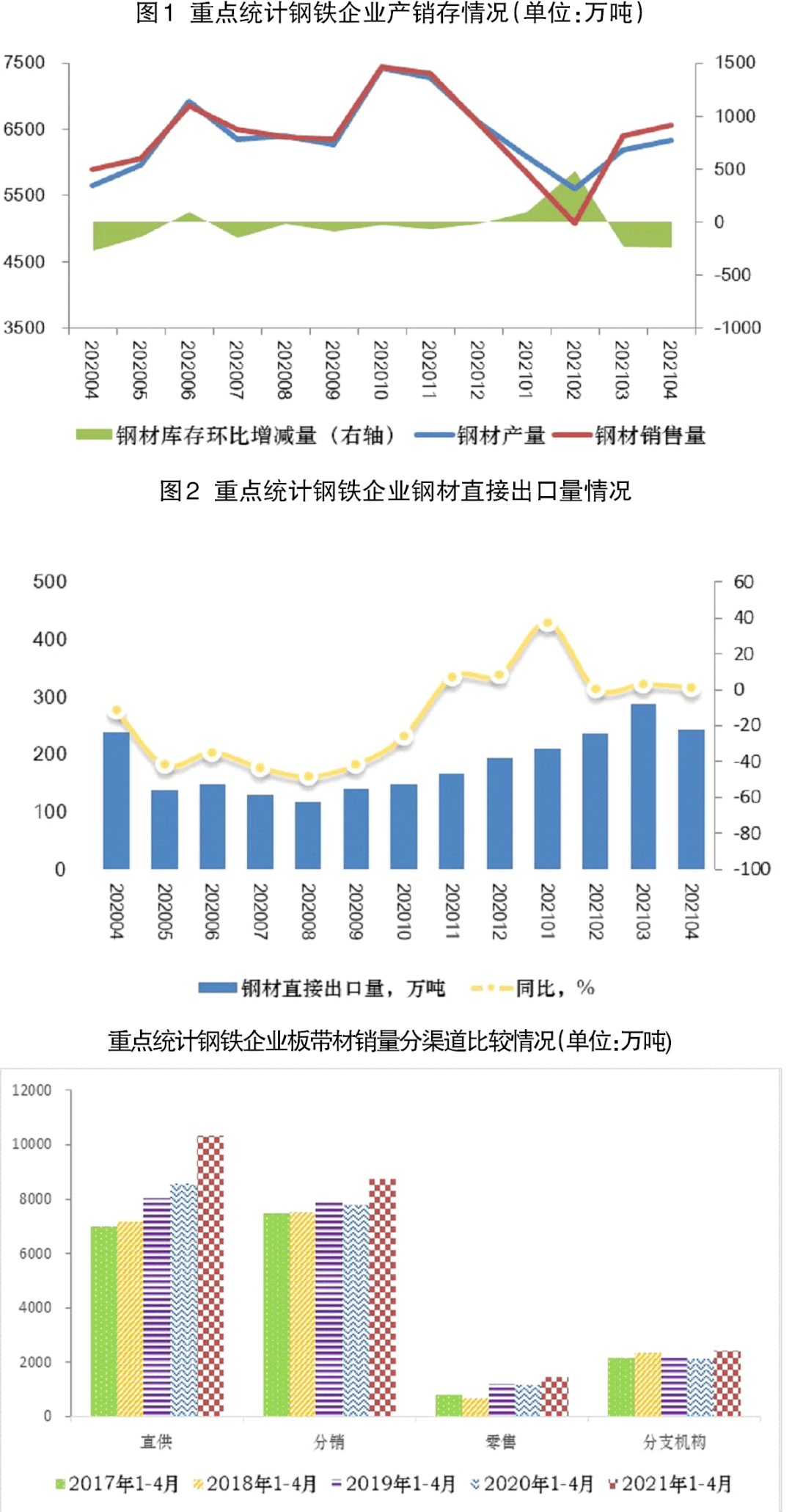 在华外资企业如何计算gdp_中金前哨 从三星在华投资的变迁看外资在中国(3)