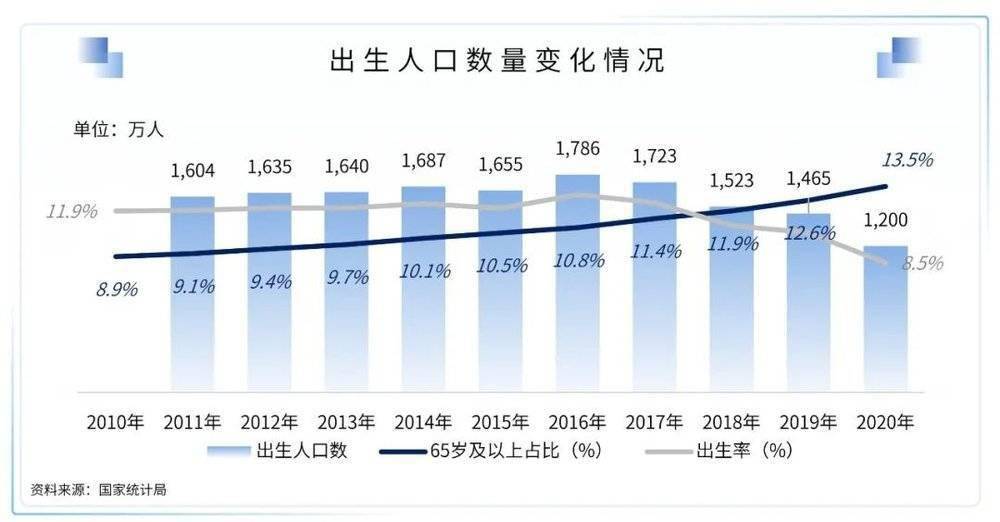 溧水2021gdp与溧阳比较_2021年度A股上市公司市值管理绩效评价报告