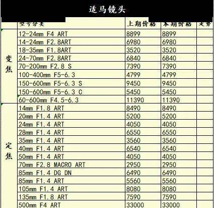 7730元尼康z5 z24-50套机 :8290元尼康z5 z24-70f4套机 :11380元尼康z