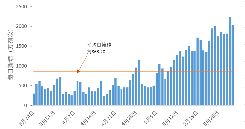 【绵阳疫情最新消息今天新增了15例
 /绵阳疫情最新消息今天新增了15例病例】