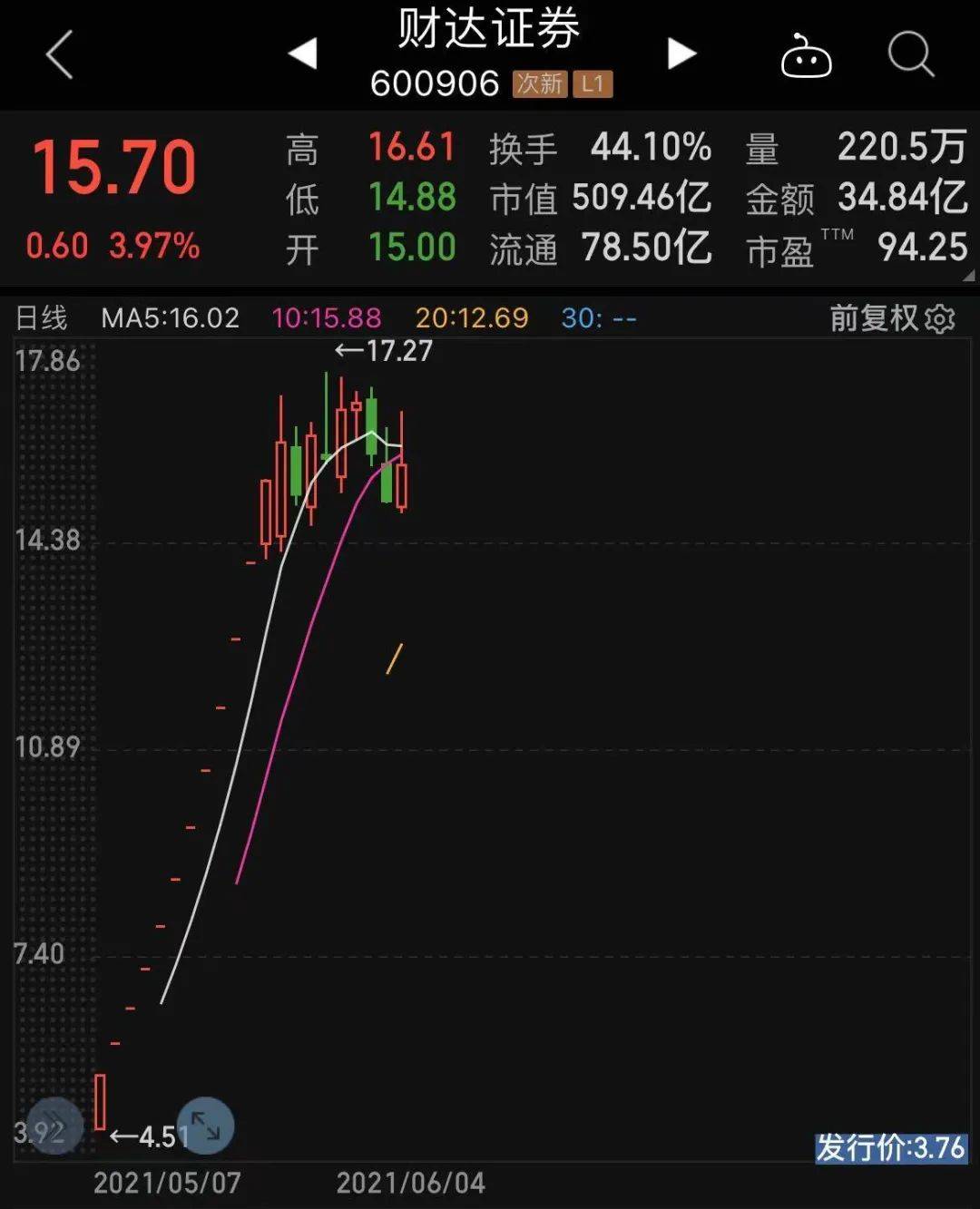 2021年河北gdp(3)