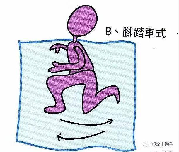 学游泳不会踩水等于不会游泳踩水技巧