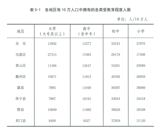 祁门人口是多少_祁门红茶图片