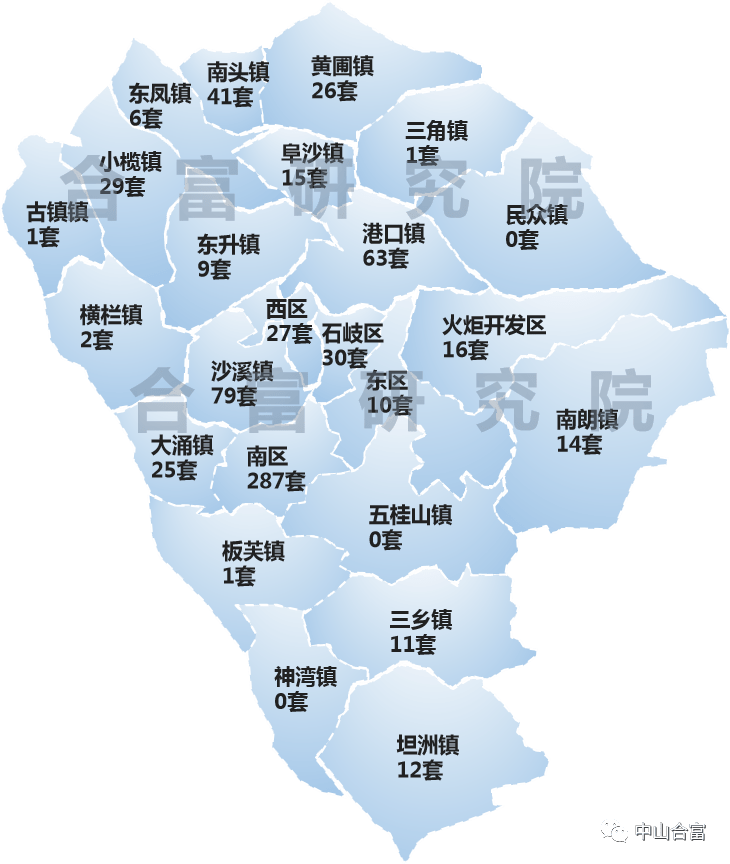 蚌埠市龙子湖区2021年GDP_蚌埠市区最全学区划分来了(3)