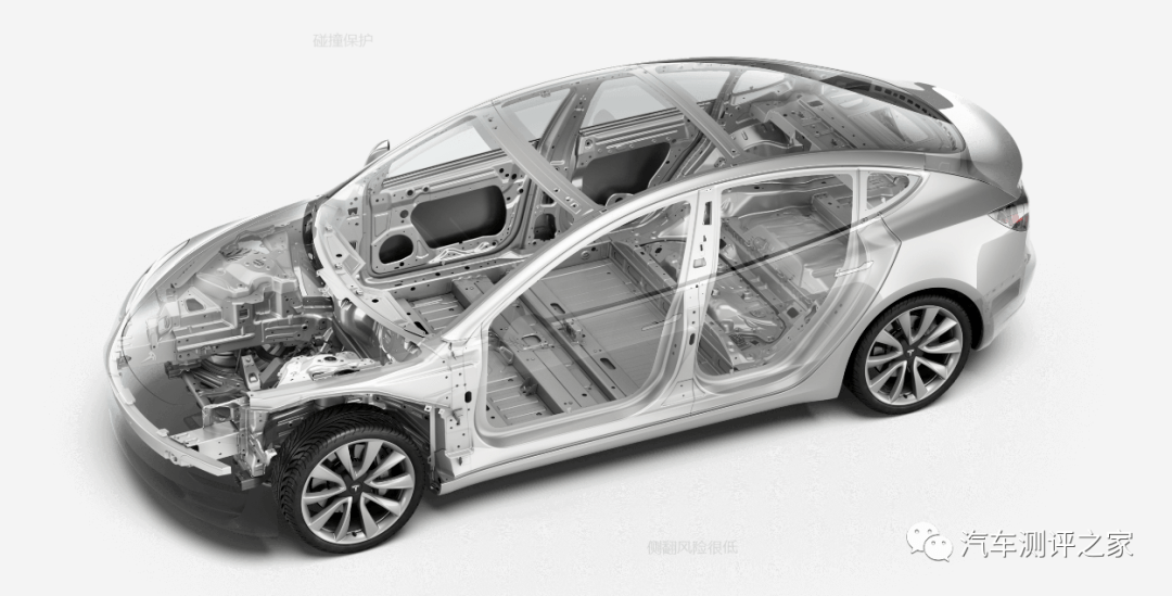 特斯拉model3整车轻量化技术分析_搜狐汽车_搜狐网