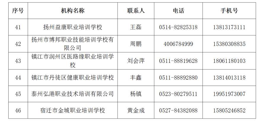 江苏职业技能鉴定服务网_江苏健康管理师三级考试报名条件_江苏健康管理师三级职业技能等级认定考试
