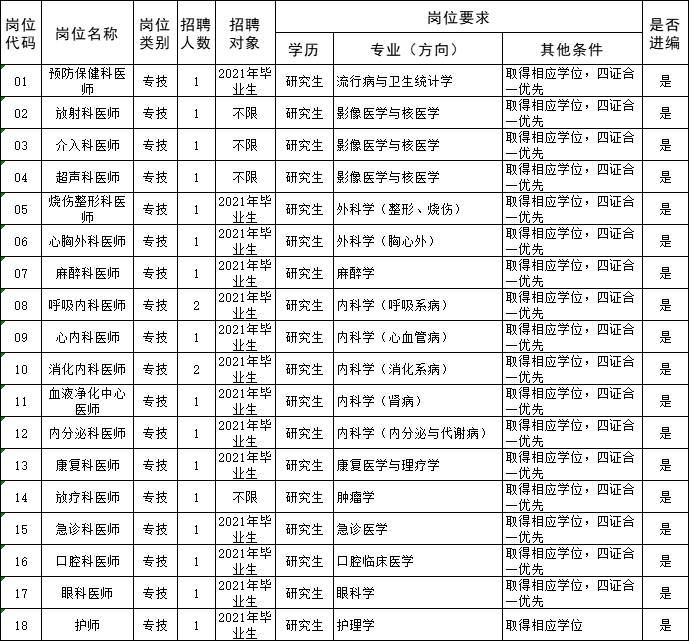 溧阳人口_2017年常州各市 区 常住人口排行榜