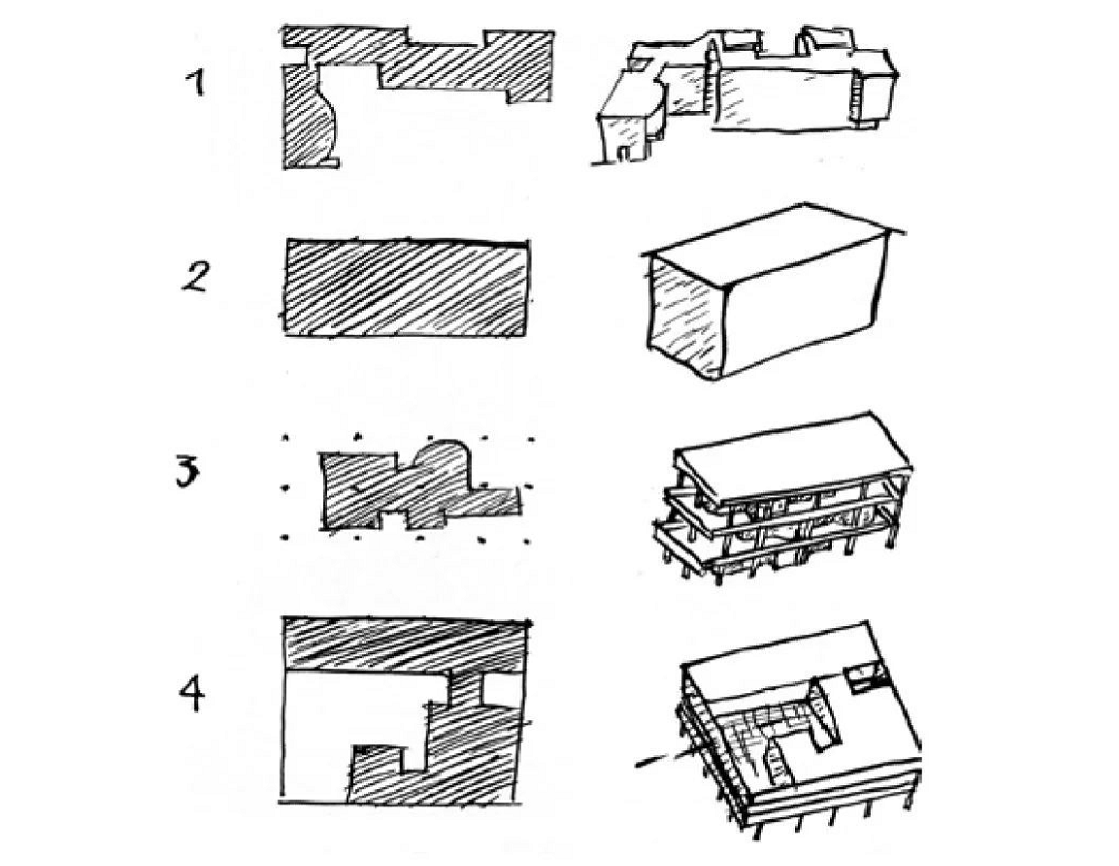 在1926年出版的《建筑五要素》中,柯布西耶提出了新建筑的"五要素"