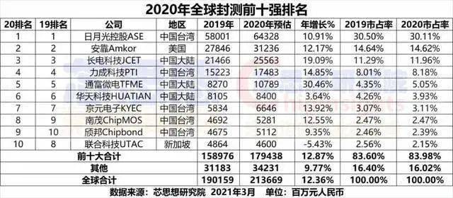 百家性性周人口多少_人口老龄化图片