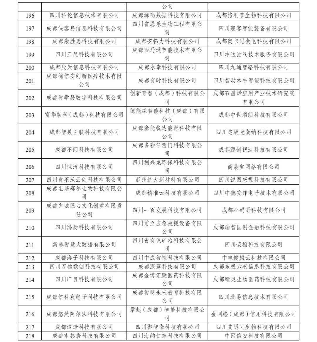 常德市2021年半年度gdp_上半年湖南各市州GDP总量长沙岳阳常德夺前三(2)