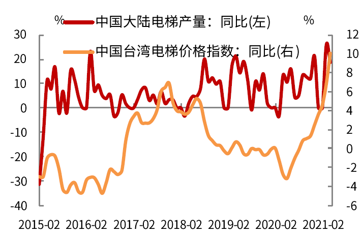 怎么把图片形式变成gdp_越南2018年GDP增速高达7.1 ,将复制韩国模式成为发达国家(2)