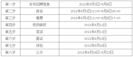 承德市人口有多少2021_35人 承德热力集团招聘了