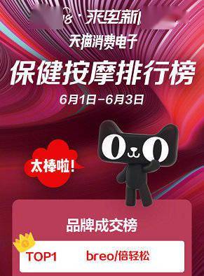 家用电器品牌排行榜_智能小家电热度攀升618首日追觅科技闯进天猫吸尘器品牌排行前五