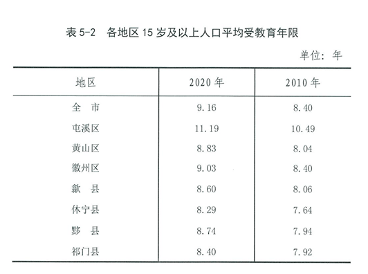 人口男女比例_春节相亲的男人注意了,告诉你为何现在女人要求高