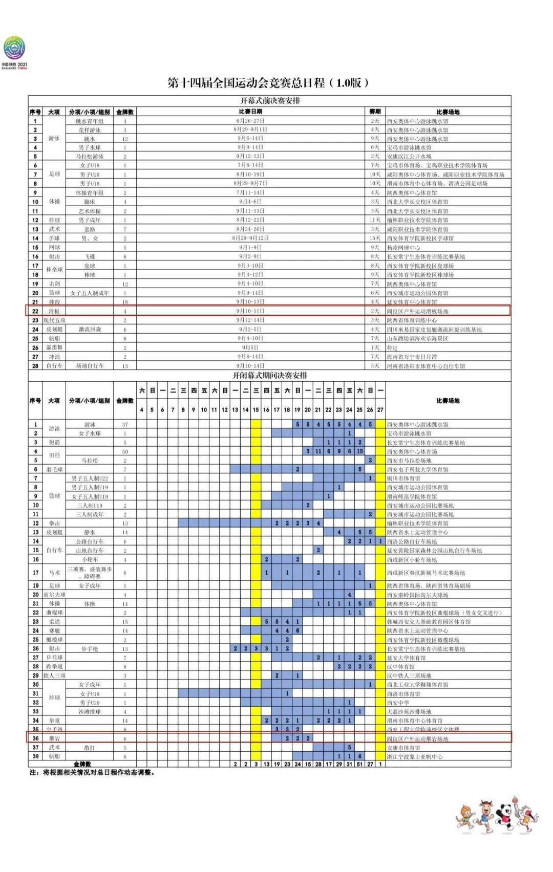 公历15年9月25日农历是多少 日历表15年9月