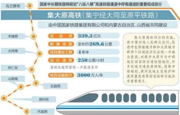 2021年朔州怀仁gdp_山西朔州的2019上半年GDP出炉,省内可排名第几(3)