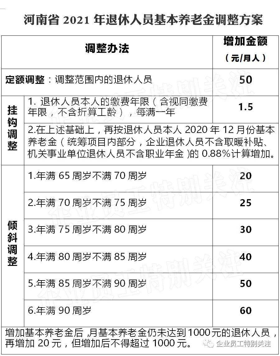 2021息县人口_2021息县人民医院及第一医疗健康服务集团招聘75人公告(3)