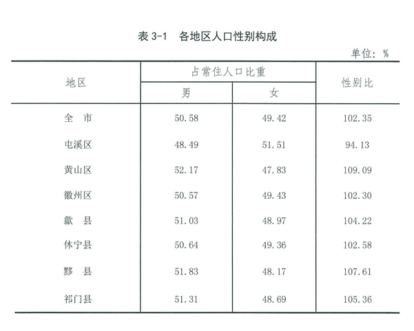 祁门人口是多少_祁门红茶图片