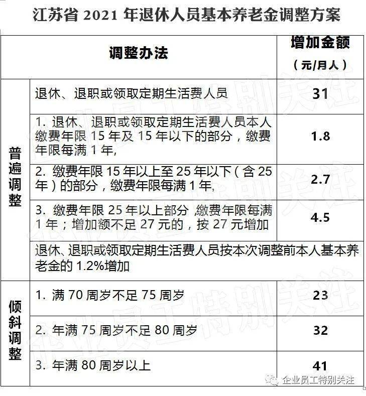 常熟人口2021_2021年最新常熟人口数据来了(2)