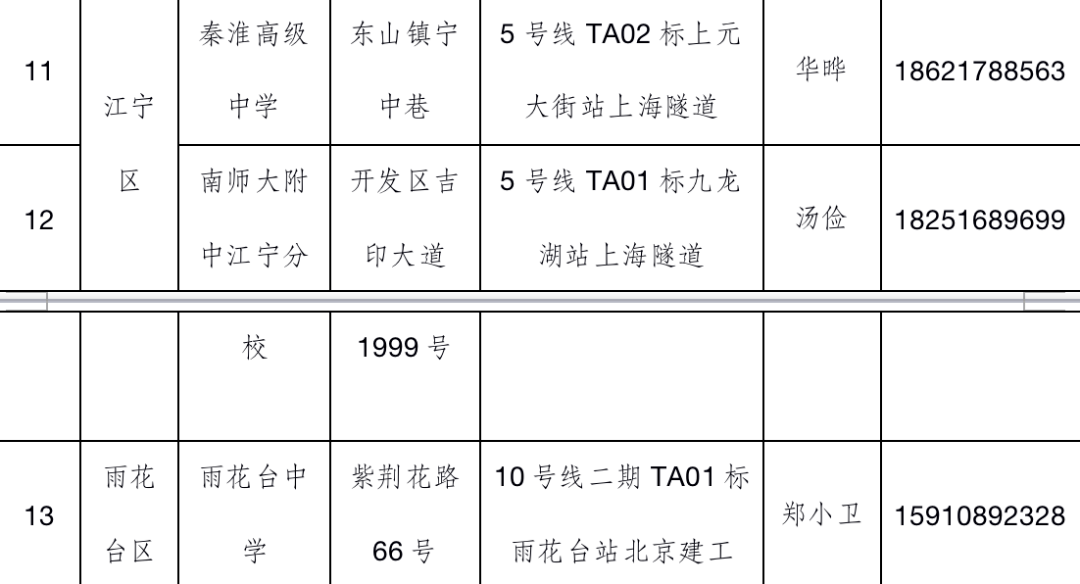 出航曲谱_钢琴简单曲谱(3)