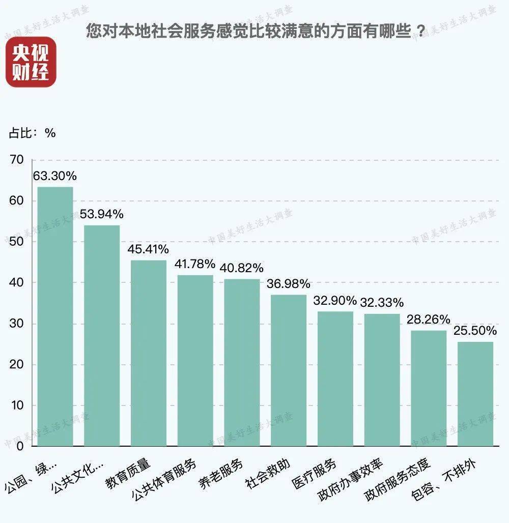 周口比阜阳gdp高的原因_阜阳爆发 2019年GDP全省第四(3)