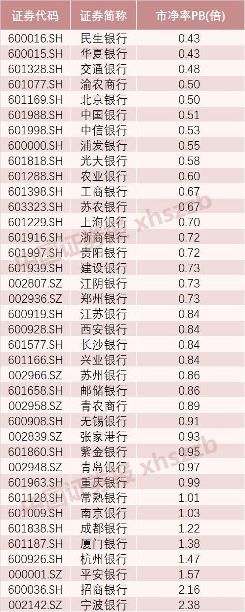 每經10點|土地出讓金劃轉稅務部門征收，「土地財政」生態要變？專家解讀：影響不大；印度恒河最長支流漂浮有毒泡沫：厚厚一層蓋住河面 國際 第1張