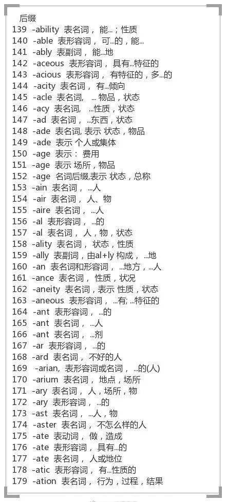 什么是英语的前缀 84e51fc6ab15481983bb4a44958720d5.jpeg