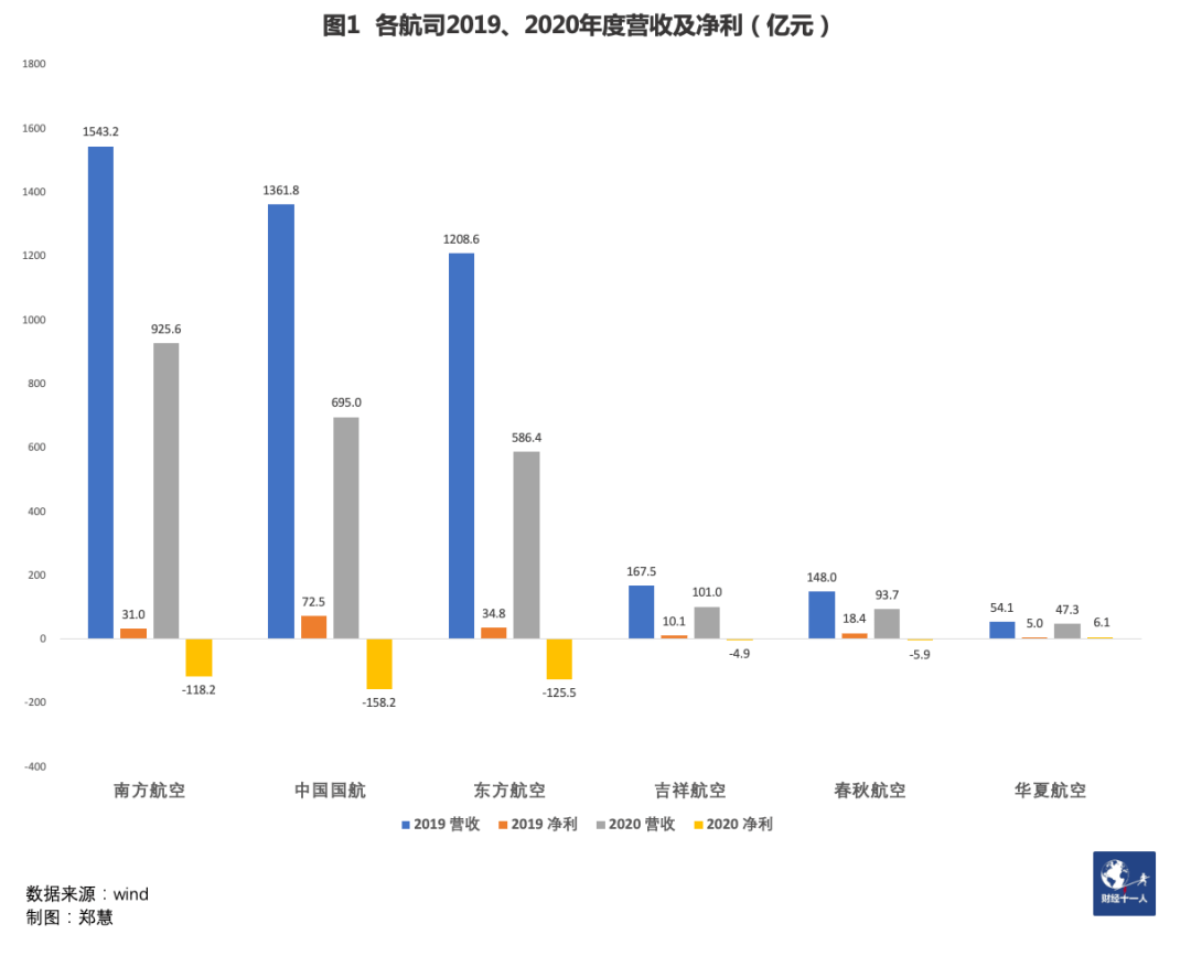 gdp和stl格式有什么区别_自由女神3d模型经典的哪里比较多可选择下载的,最好是stl格式(2)