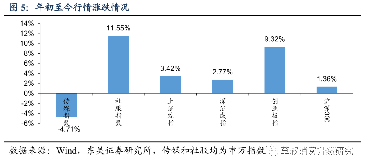 到2036年中国人口_惊人的数据 为什么年轻人连一孩都不想生了 孩子已少到超出