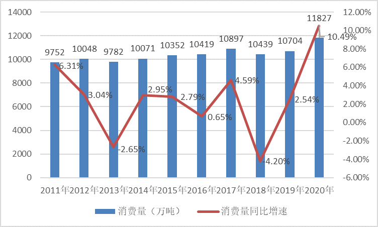 2020枣庄gdp为什么倒退_2017年上半年枣庄人均可支配收入 枣庄各区市GDP出炉(2)