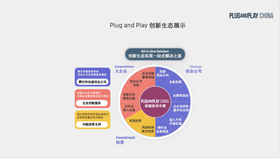黑海战略:如何构建生生不息的商业生态系统?