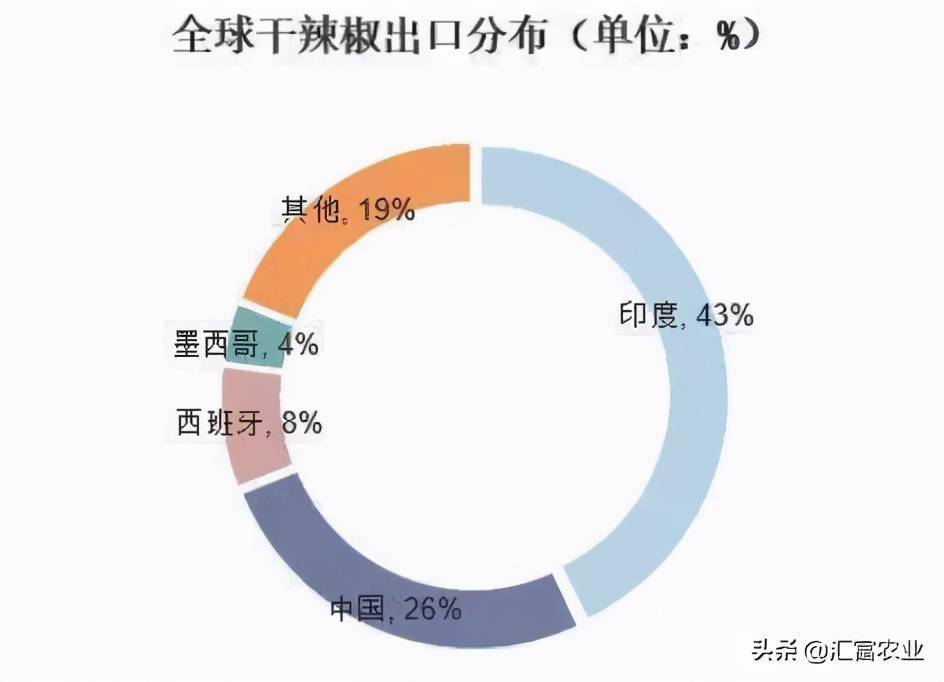 零零后有多少人口中国_内衣零零后中国美女