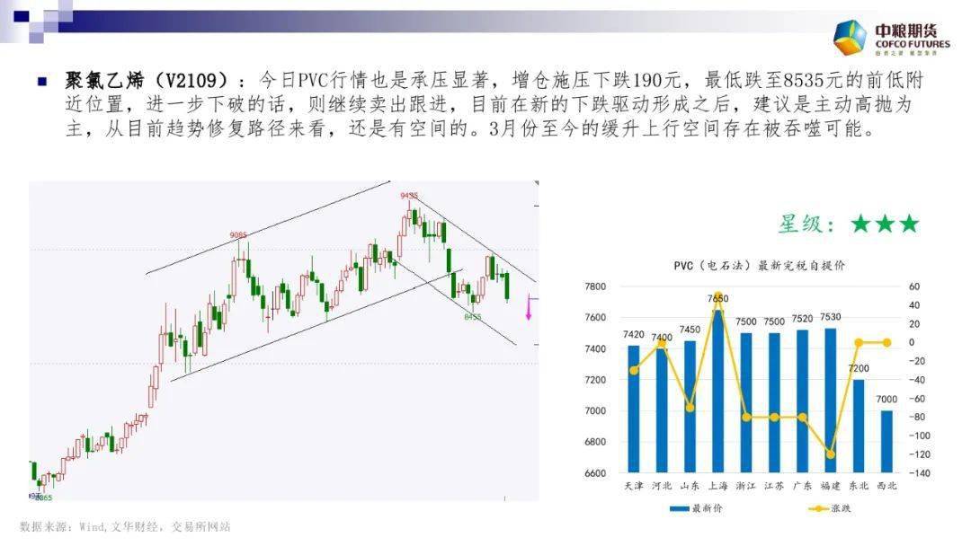 人口变动值_美指承压跌至6个月低点 非农数据或将力挽狂澜(3)