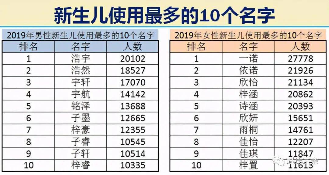 南召多少人口_盘点2020 风光摄影优秀作品集锦(3)