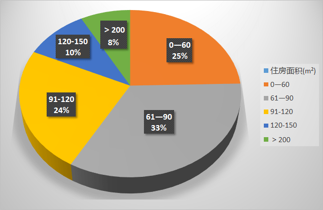 南昌人口及概况_南昌大学